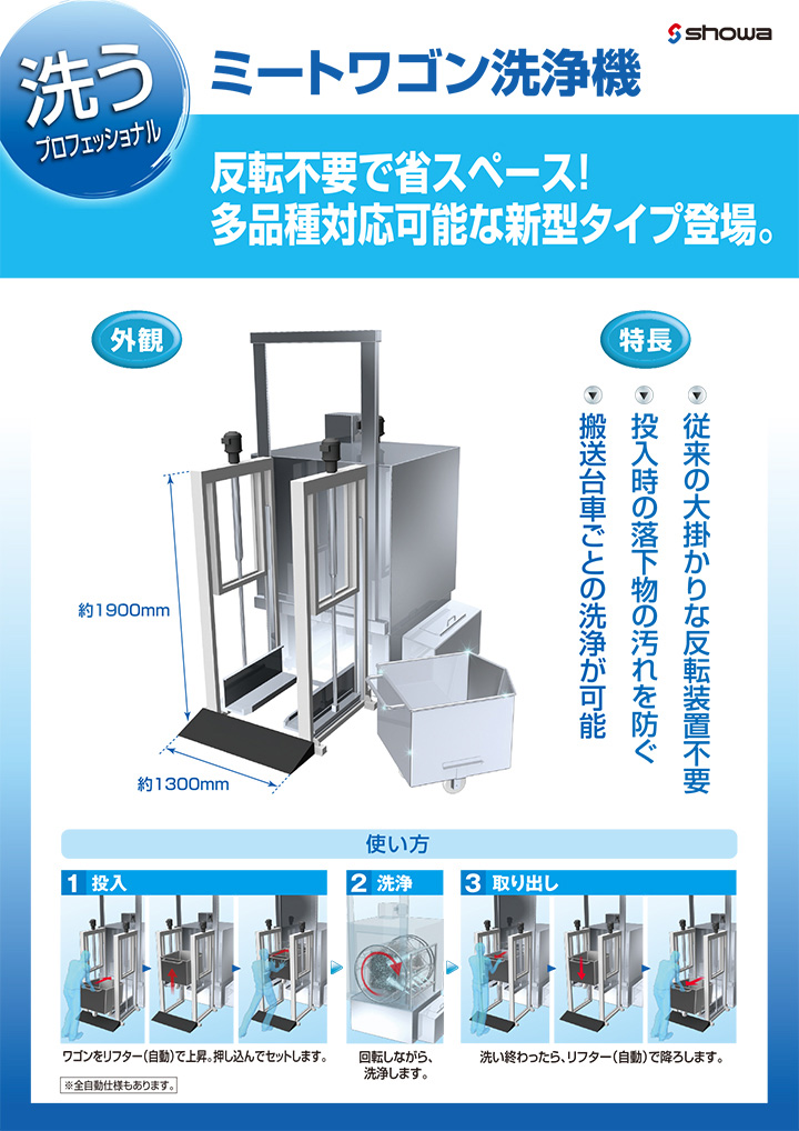 洗うプロフェッショナル ミートワゴン洗浄機 反転不要で省スペース！多品種対応可能な新型タイプ登場。
