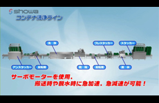 特長と動きをまとめたアニメーションはこちらをクリック(WMV形式）