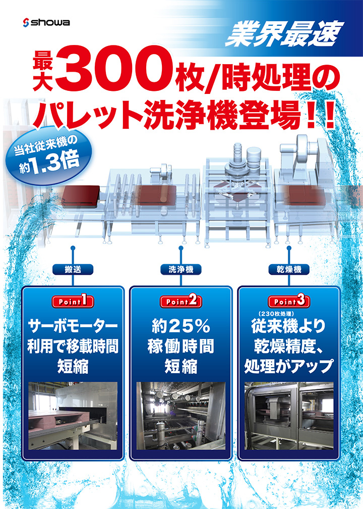 業界最速最大300枚/時処理のパレット洗浄機登場！！